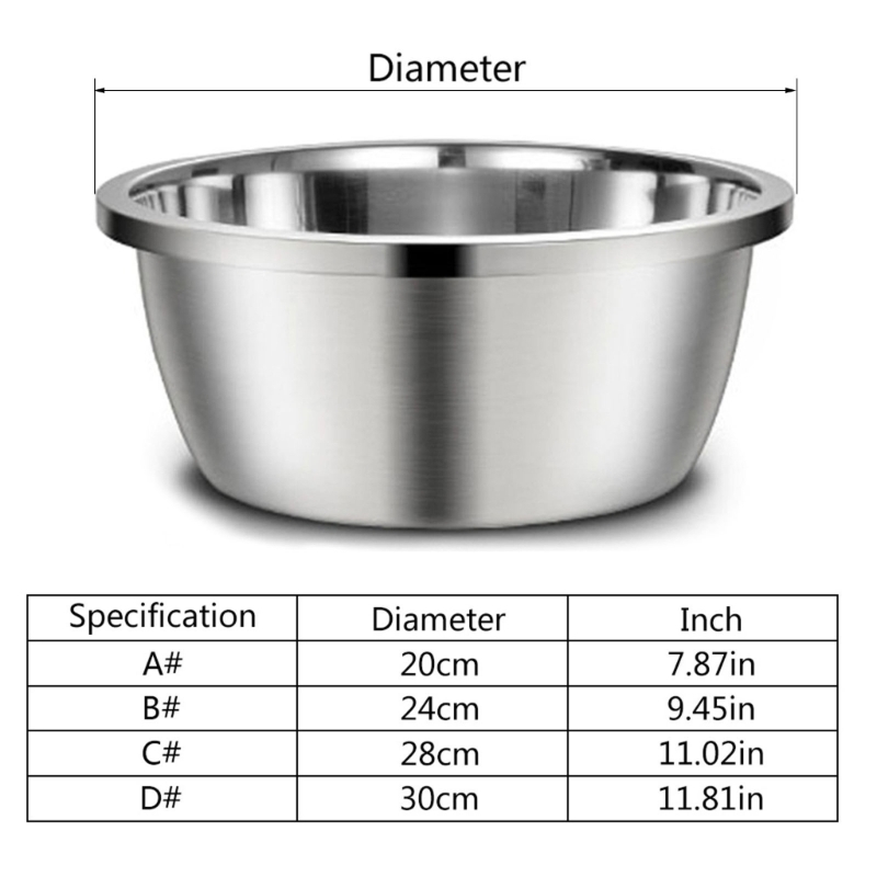 Stainless Steel Dog Feeders 20 - огляд і ціна Royal Canin Food Medium