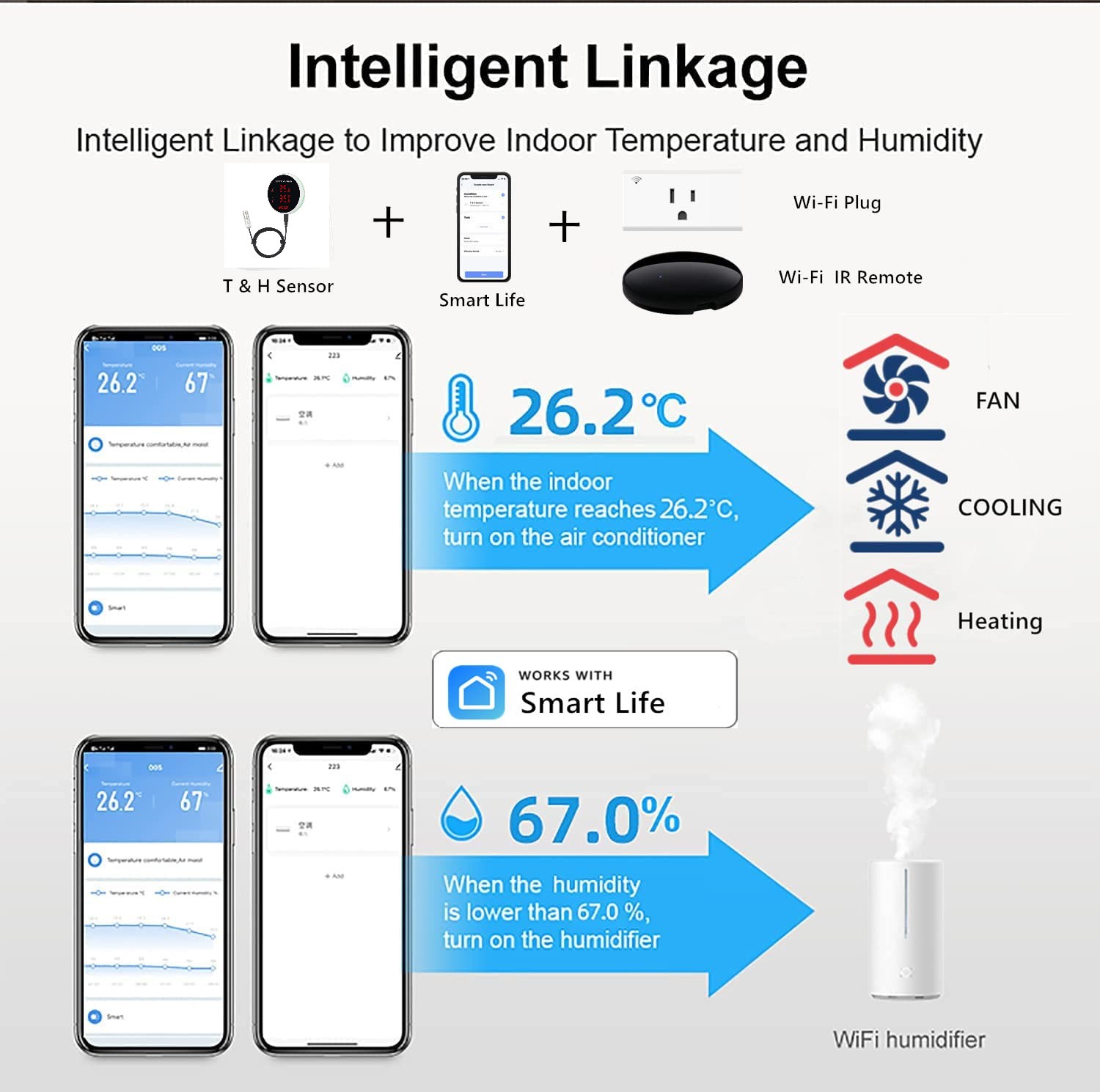 Tuya WiFi Temperature Humidity - огляд і ціна Digital Hygrometer Probe